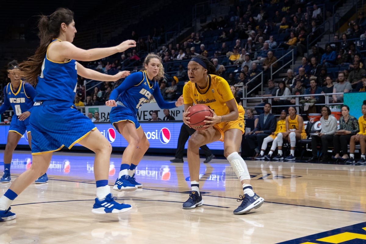 2018-12-16 WBB: Cal Women's Basketball vs UC Santa Barbara (Al Sermeno)