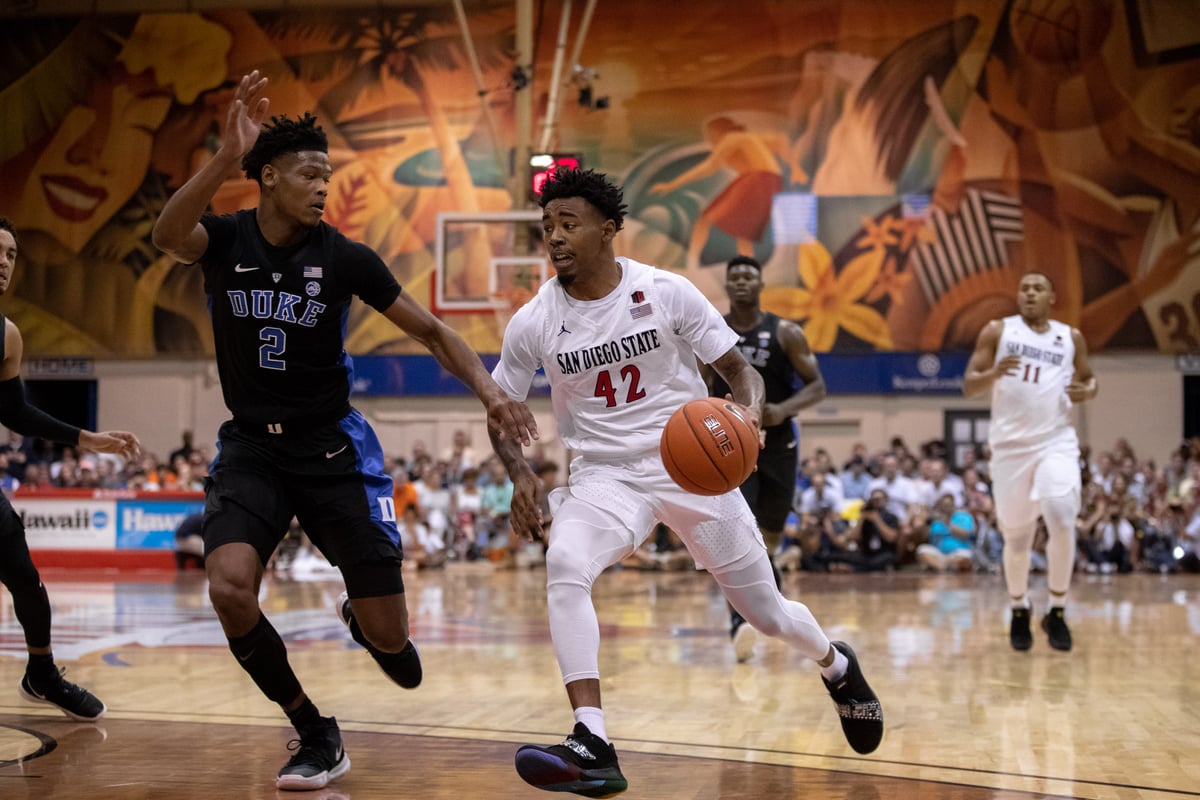 MBB: Maui Invitational - Duke vs San Diego State